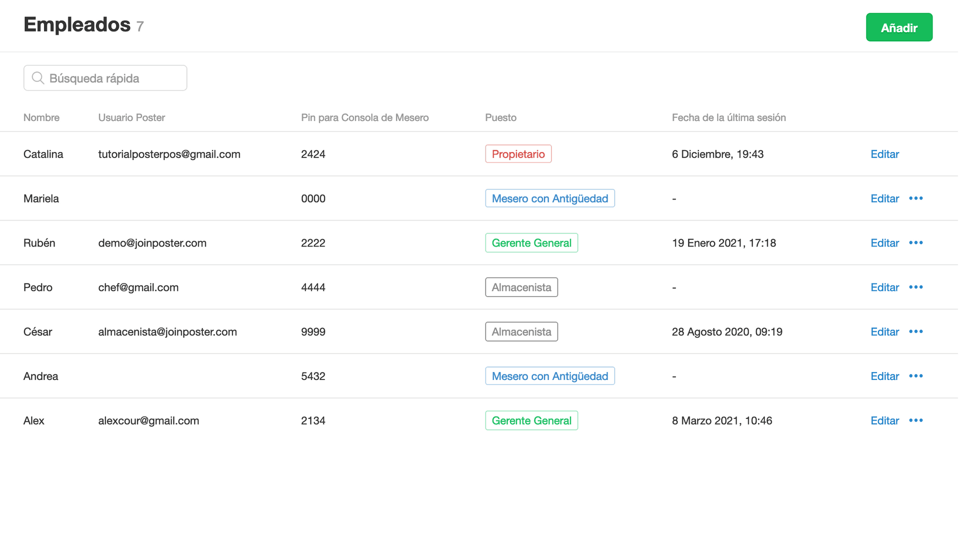 Daily and monthly numbers at hand