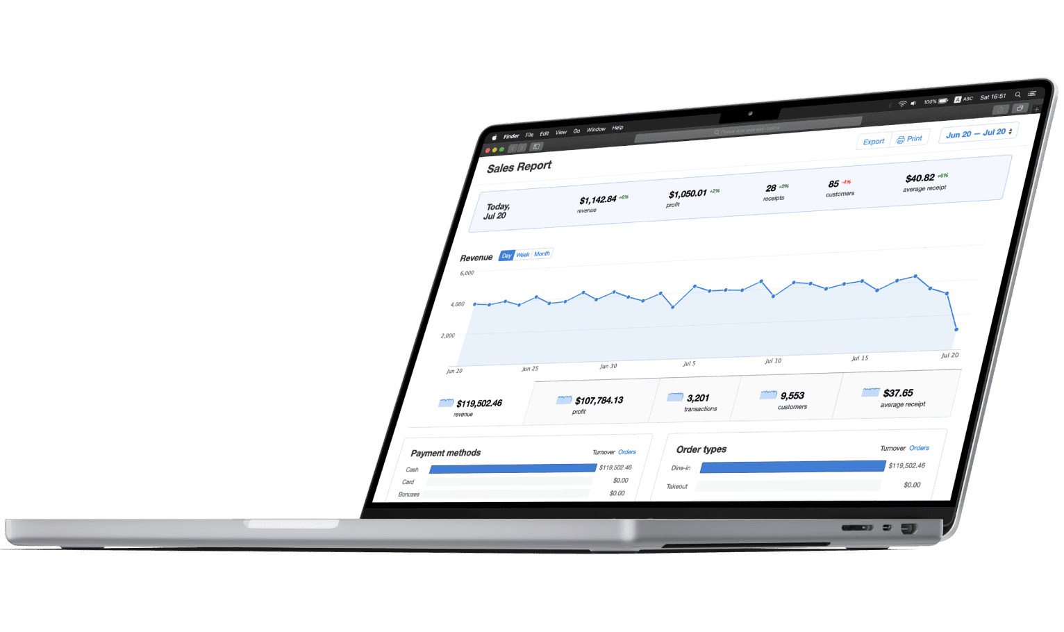 Un software para bar le facilita el trabajo al gerente