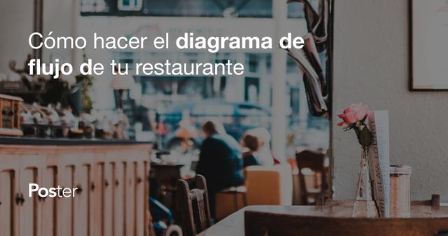 Cómo hacer el diagrama de flujo de tu restaurante